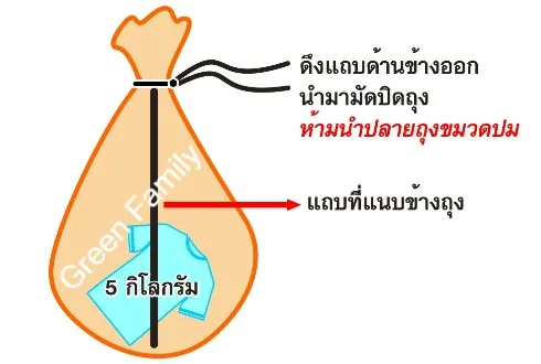 วิธีใช้ ถุงซักผ้าละลายน้ำ
