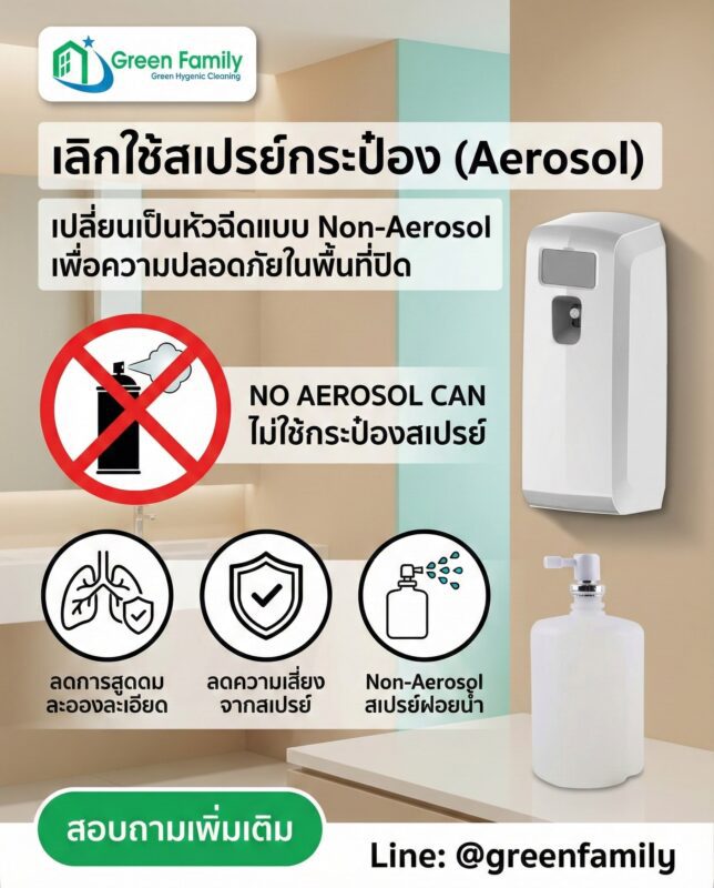 Non Aerosol Air Freshener - Green Family