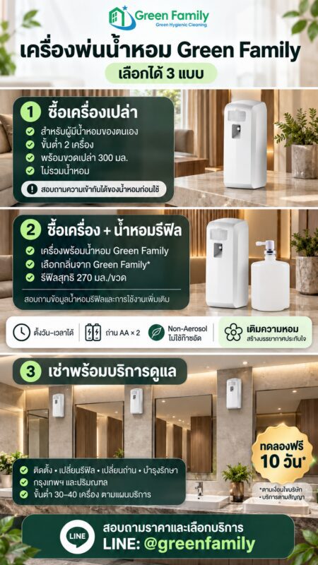 บริการเครื่องพ่นน้ำหอม 3 แบบ-GreenFamily